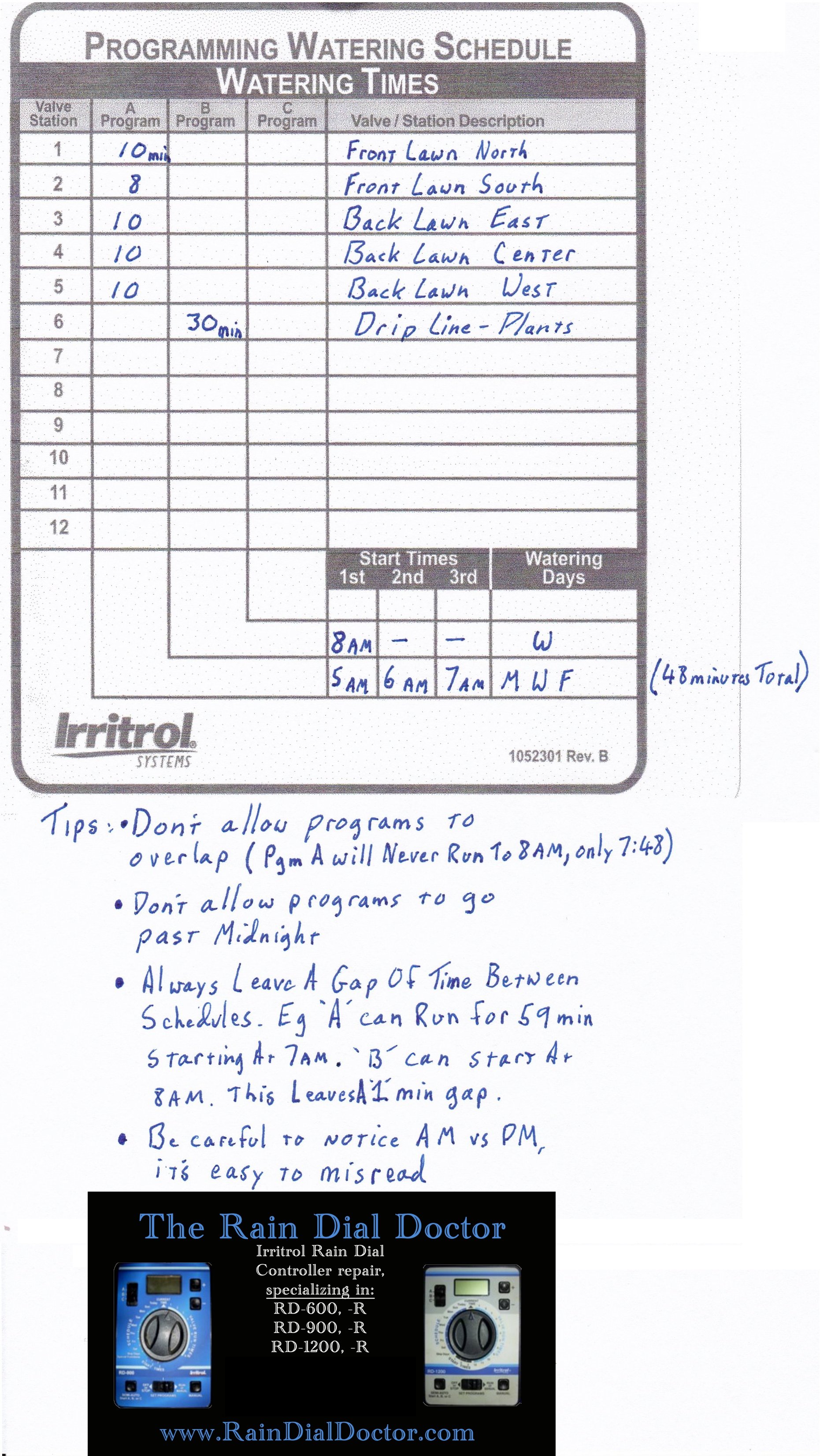 Irritrol RainDial Manuals Programming Instructions | Irritrol Rain Dial
