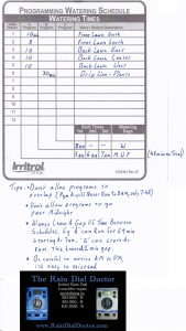 Irritrol RainDial Manuals Programming_Instructions
